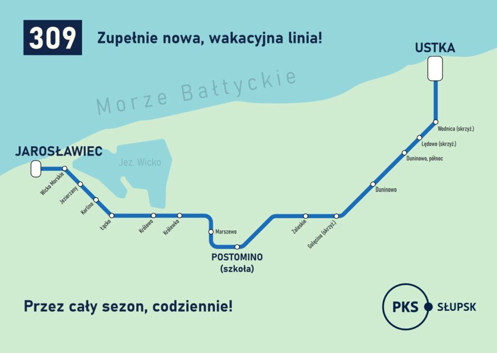 aktualności Nadmorska 27a - nowa linia autobusowa do Ustki